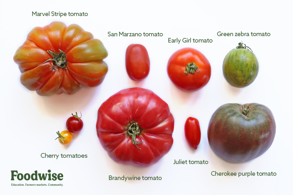 From Brandywine to Green Zebra: A Farmers Market Guide to Tomatoes :  Foodwise